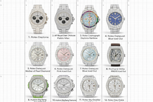 *OLEX MILLE WATCH OPTION